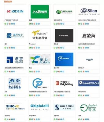 榮耀之戰(zhàn) 誰是最強王者?2018智能安防年度評選20強榜單出爐!